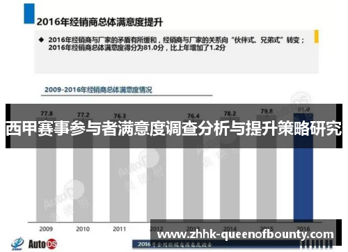 西甲赛事参与者满意度调查分析与提升策略研究
