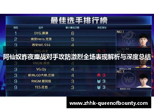 阿仙奴昨夜鏖战对手攻防激烈全场表现解析与深度总结