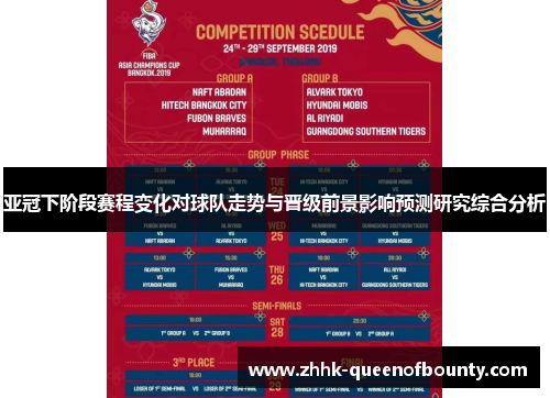 亚冠下阶段赛程变化对球队走势与晋级前景影响预测研究综合分析 亚冠下阶段赛程变化对球队走势与晋级前景影响预测研究综合分析