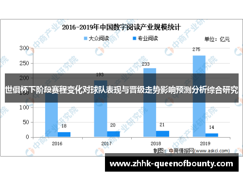 世俱杯下阶段赛程变化对球队表现与晋级走势影响预测分析综合研究 世俱杯下阶段赛程变化对球队表现与晋级走势影响预测分析综合研究