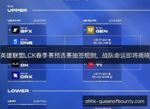 英雄联盟LCK春季赛预选赛抽签规则，战队命运即将揭晓
